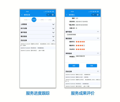 現場服務管理軟件 從工具到生產力的實戰指南